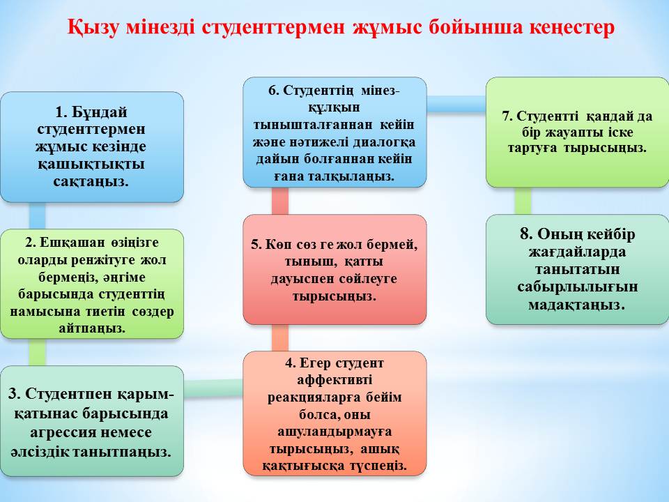 Жеке порно бау