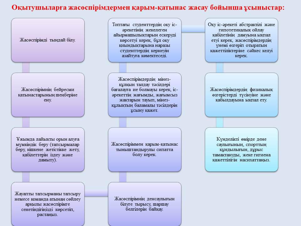 Днепрдегі жас жезөкшелер