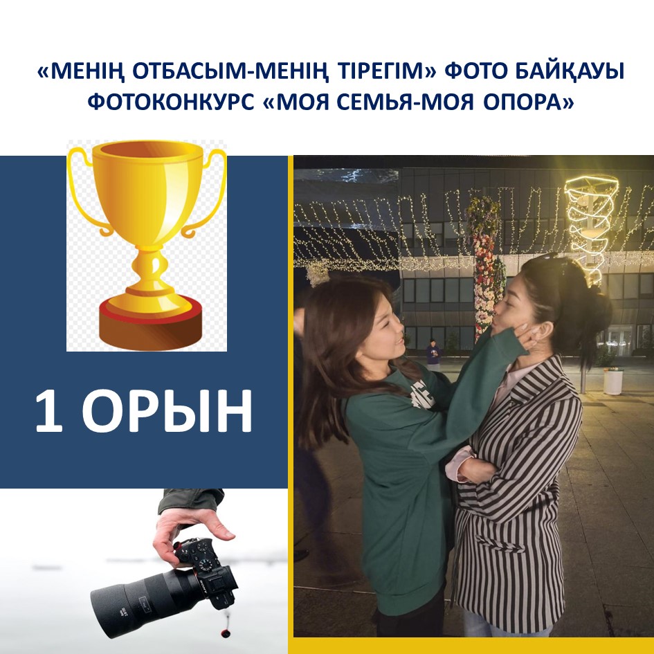 Менің жеке фотоларым мен бейнелерім